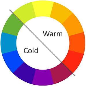 Color Saturation or tone