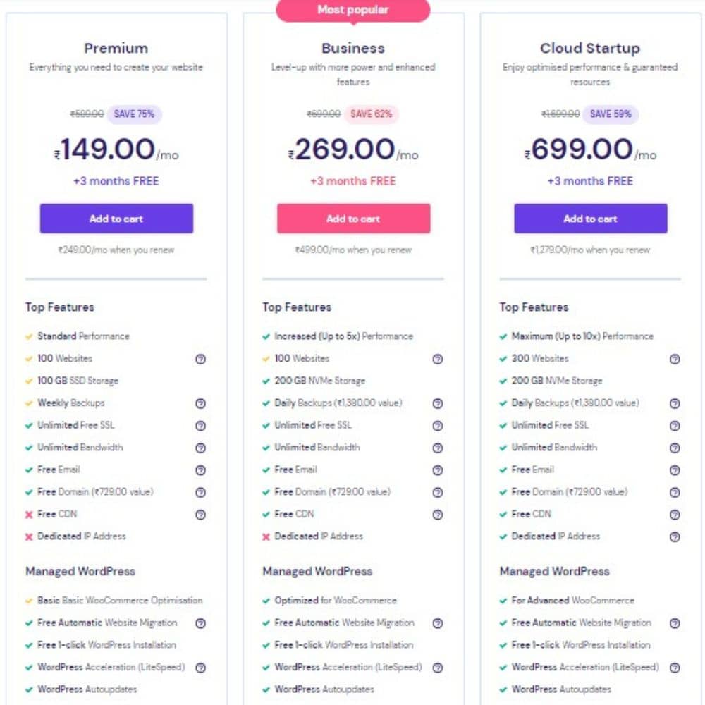 Hostinger Price 1