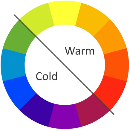 Colour and situration tone