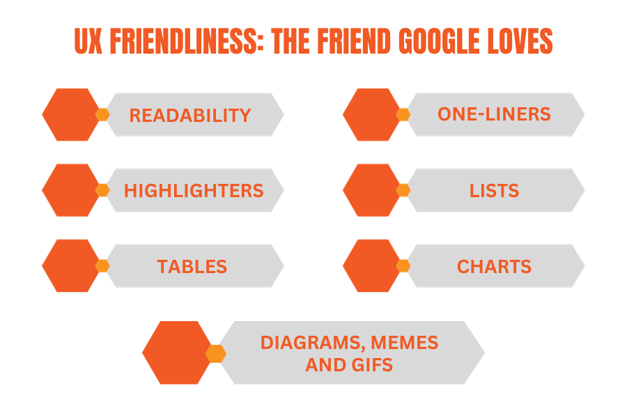 ux friendly blogs